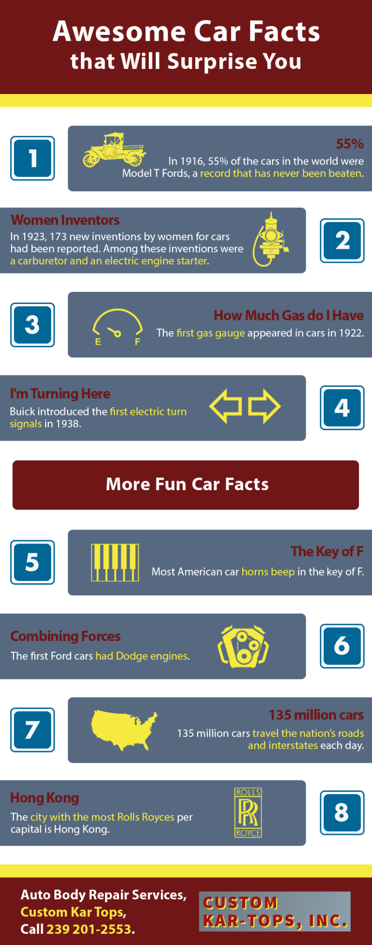 Awesome Car Facts that Will Surprise You Shared Info Graphics