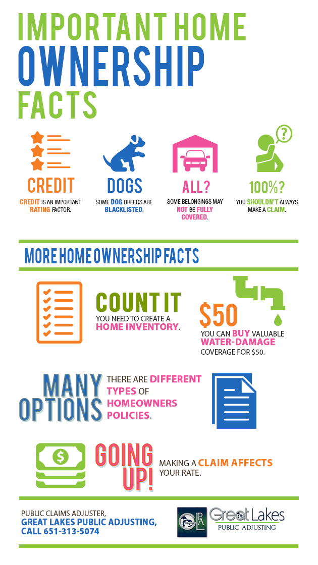 important-home-ownership-facts-shared-info-graphics