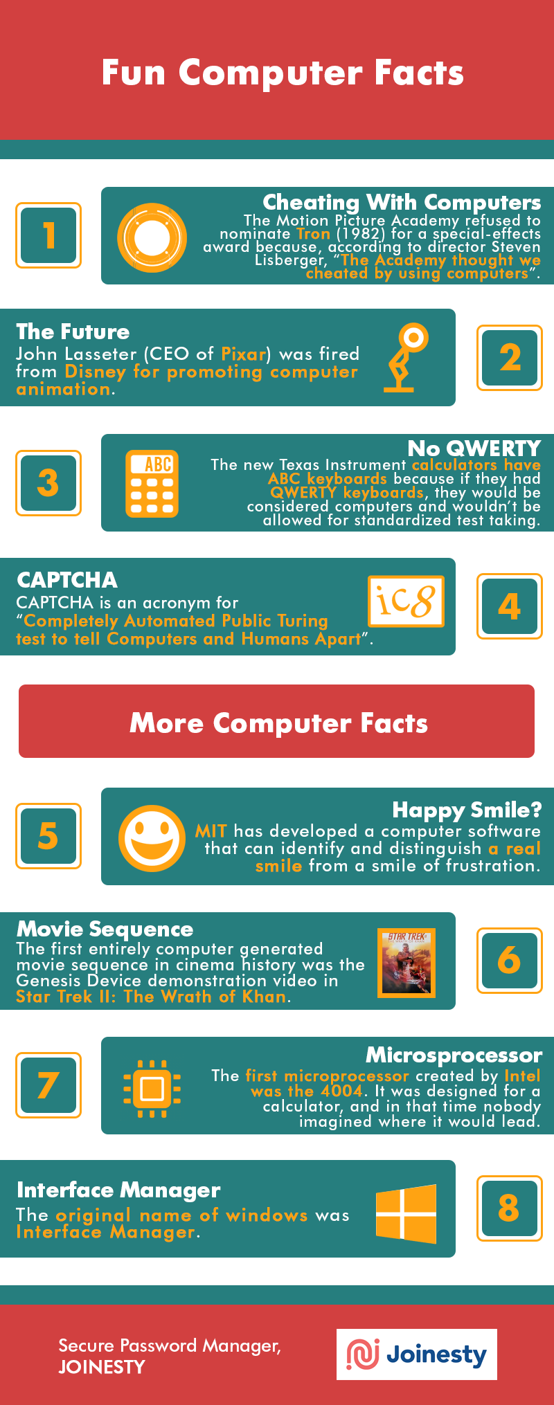 Fun Computer Facts Shared Info Graphics