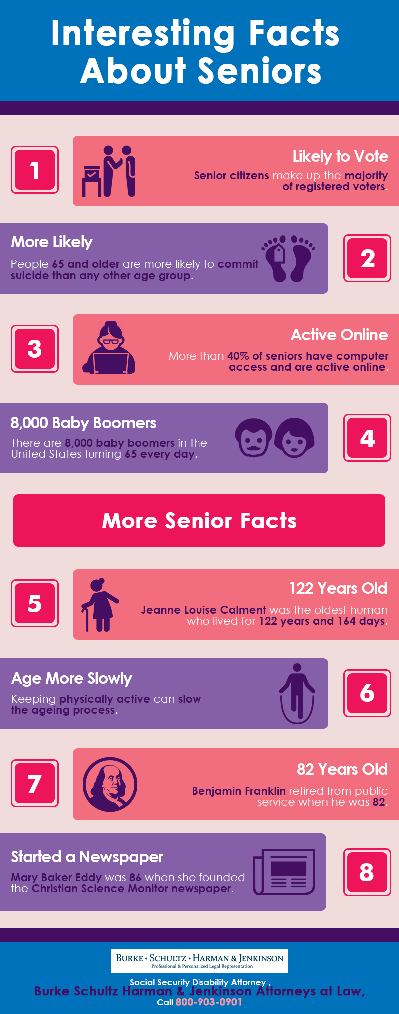 Printable Fun Facts For Seniors