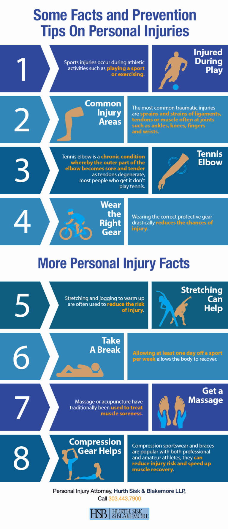 Some Facts And Prevention Tips On Personal Injuries | Shared Info Graphics