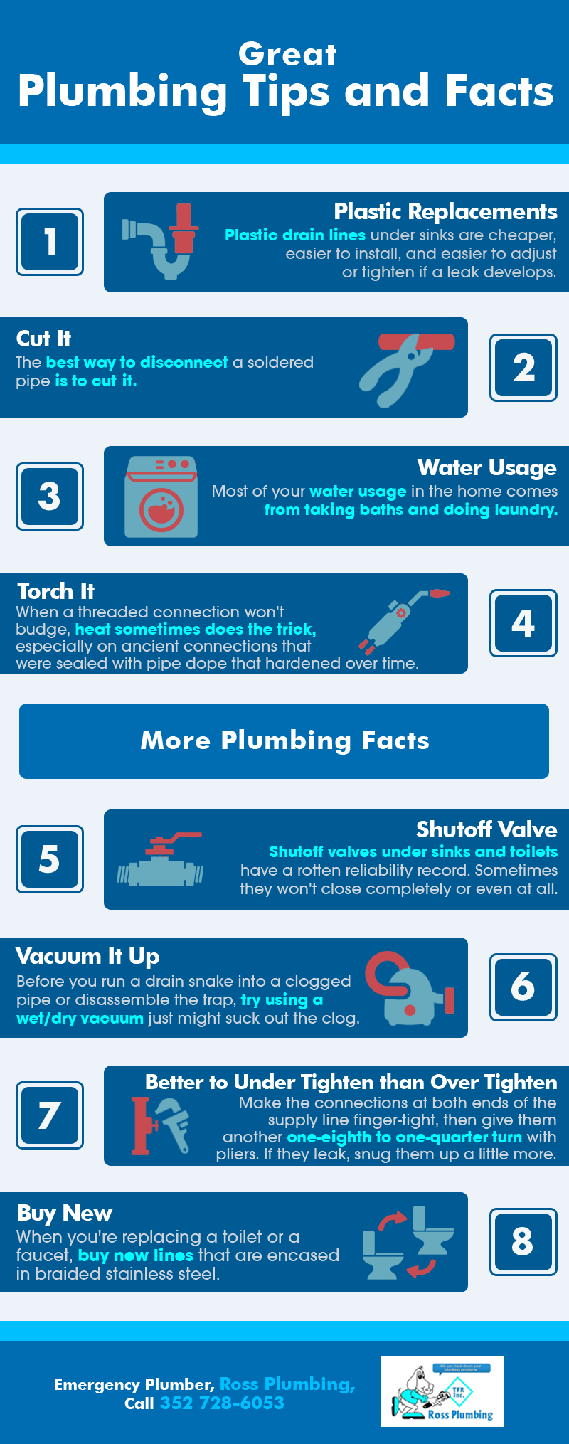 Great Plumbing Tips And Facts Shared Info Graphics