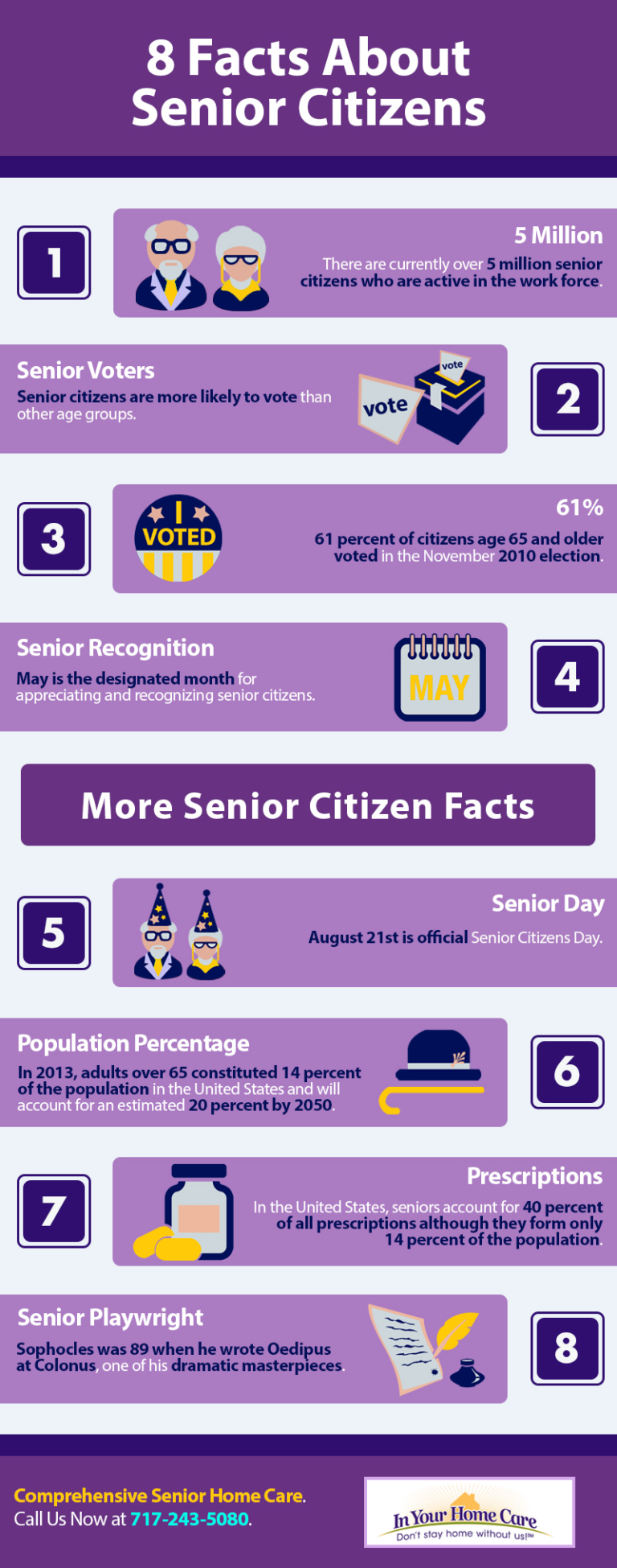 8-facts-about-senior-citizens-shared-info-graphics