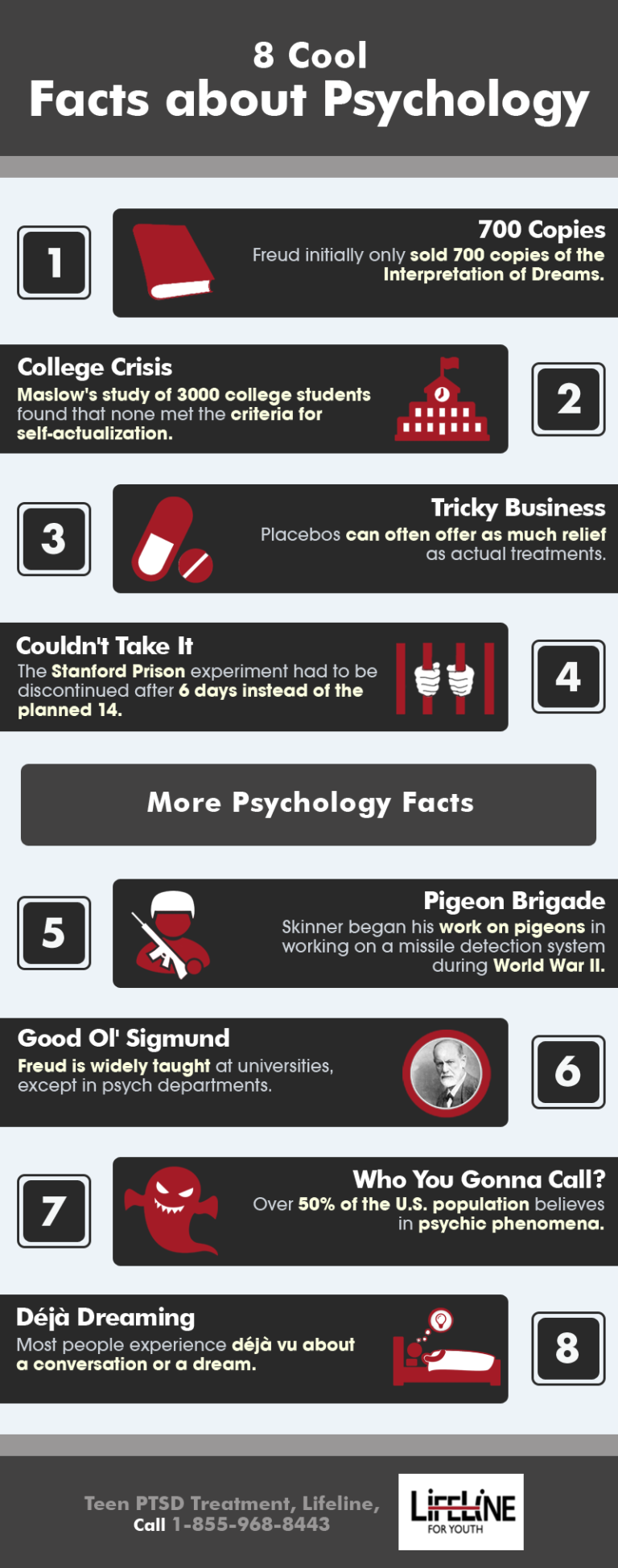 8 Cool Facts about Psychology Shared Info Graphics