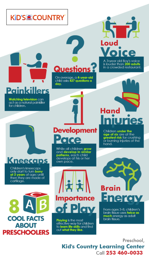 Dissociative identity disorder visual data 3