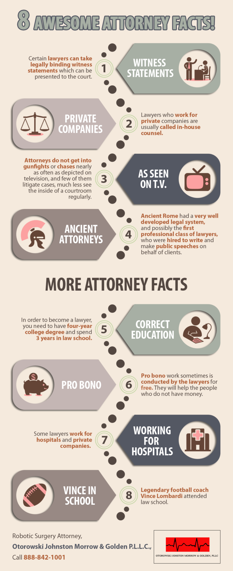 8 Awesome Attorney Facts! Shared Info Graphics