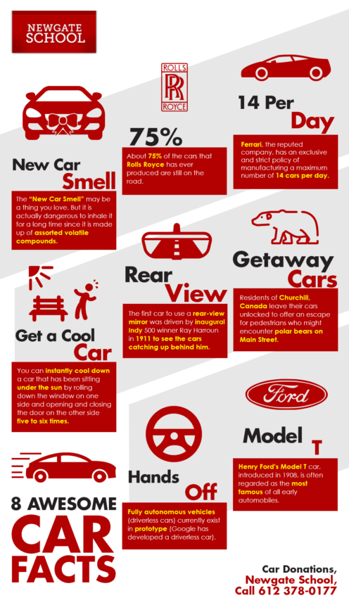 8 Awesome Car Facts | Shared Info Graphics