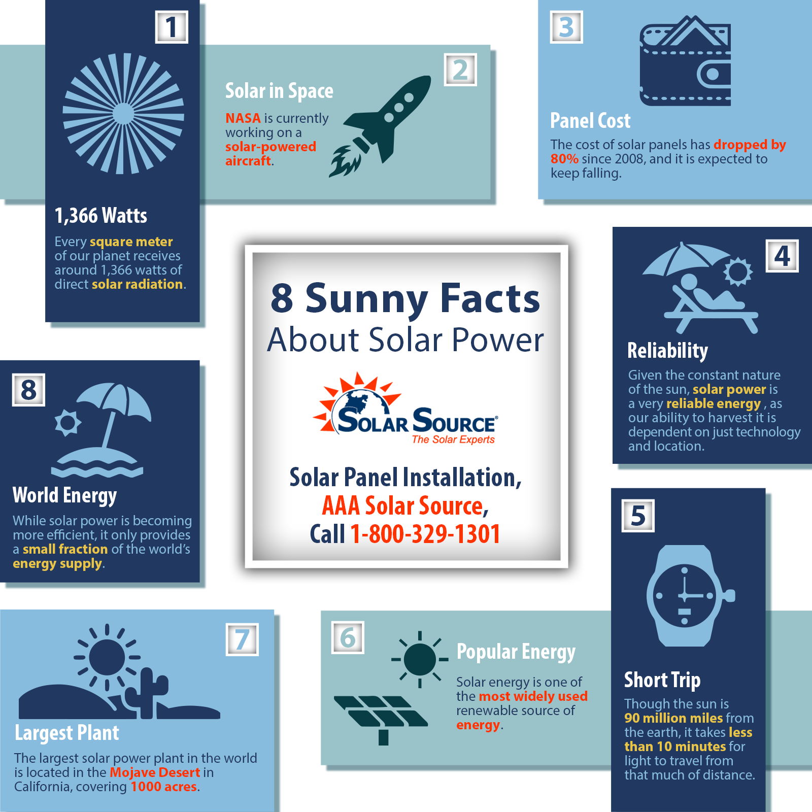 8-sunny-facts-about-solar-power-shared-info-graphics