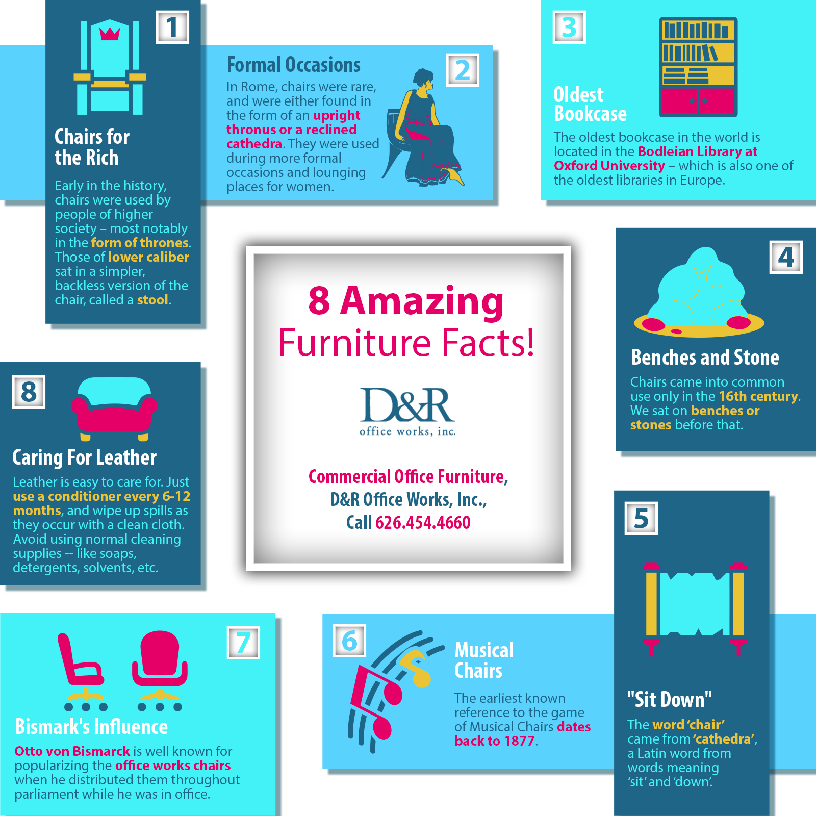 8 Amazing Furniture Facts Shared Info Graphics