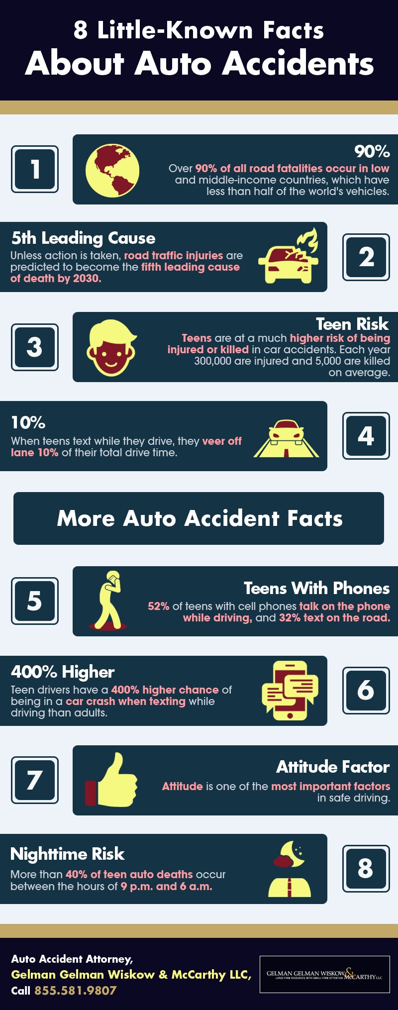 8 Little-Known Facts About Auto Accidents | Shared Info Graphics