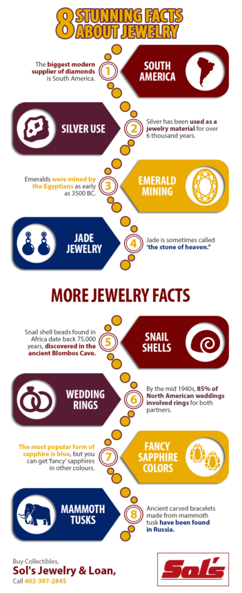 8 Stunning Facts About Jewelry  Shared Info Graphics