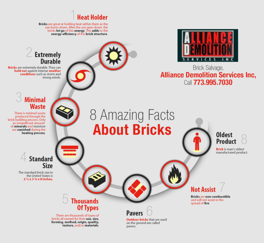 Lego Bricks Fun Facts