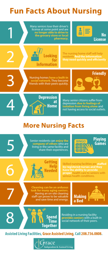 Fun Facts About Nursing | Shared Info Graphics