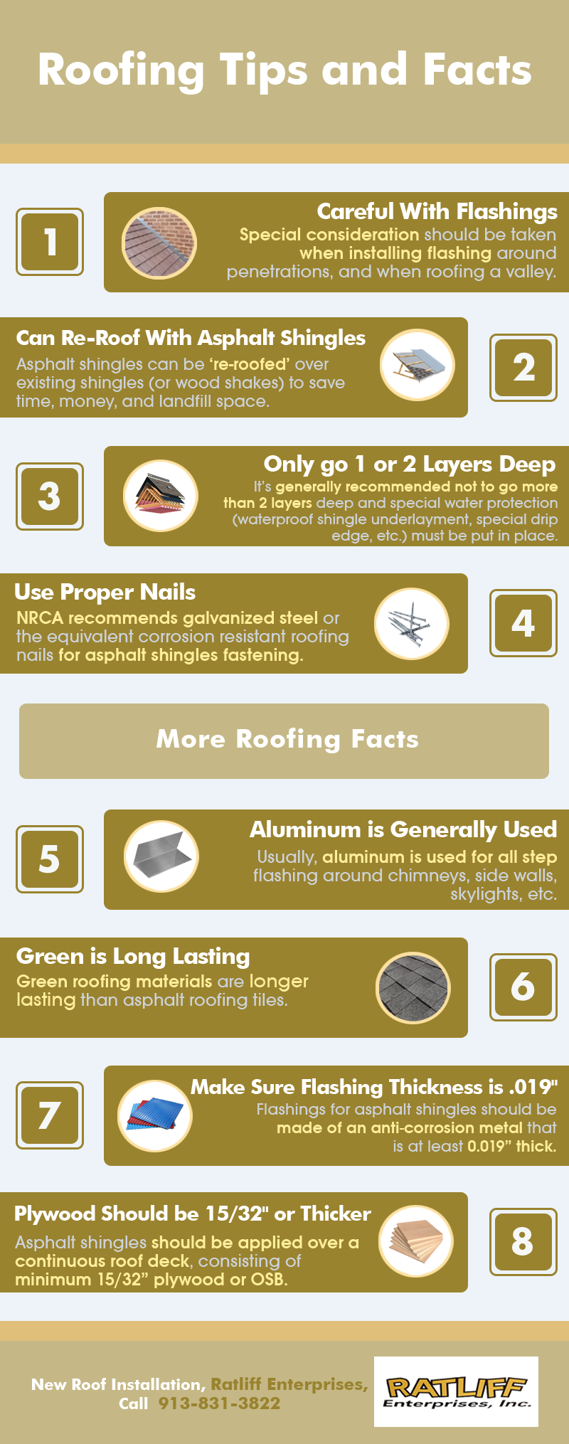 Roofing Tips And Facts Shared Info Graphics