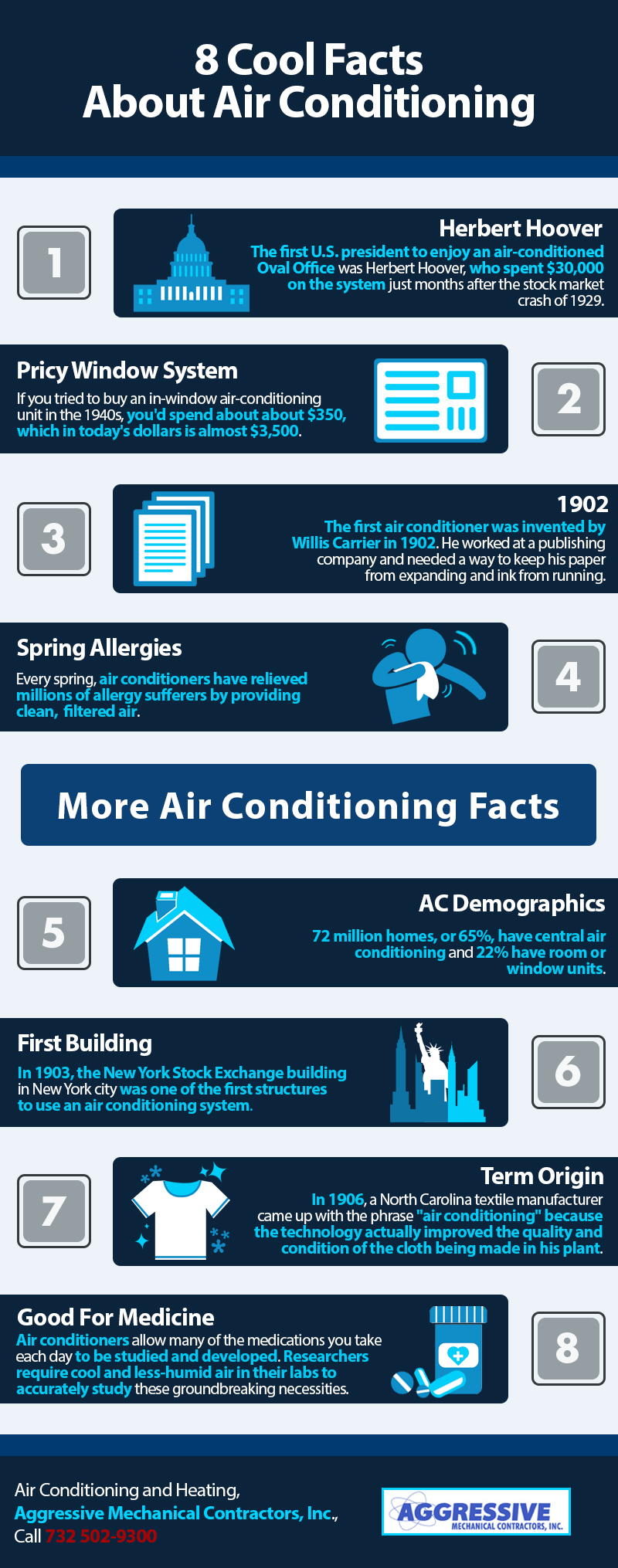 8 Cool Facts About Air Conditioning | Shared Info Graphics