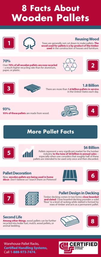 8-facts-about-wooden-pallets-shared-info-graphics