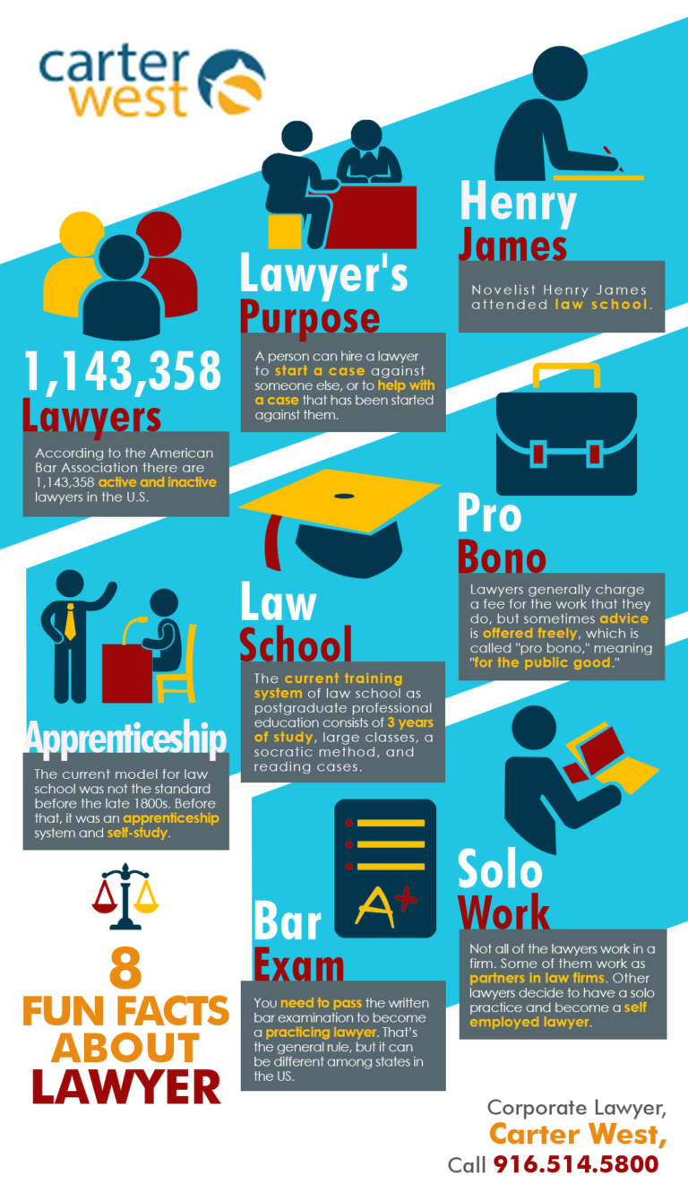 8-fun-facts-about-lawyers-shared-info-graphics