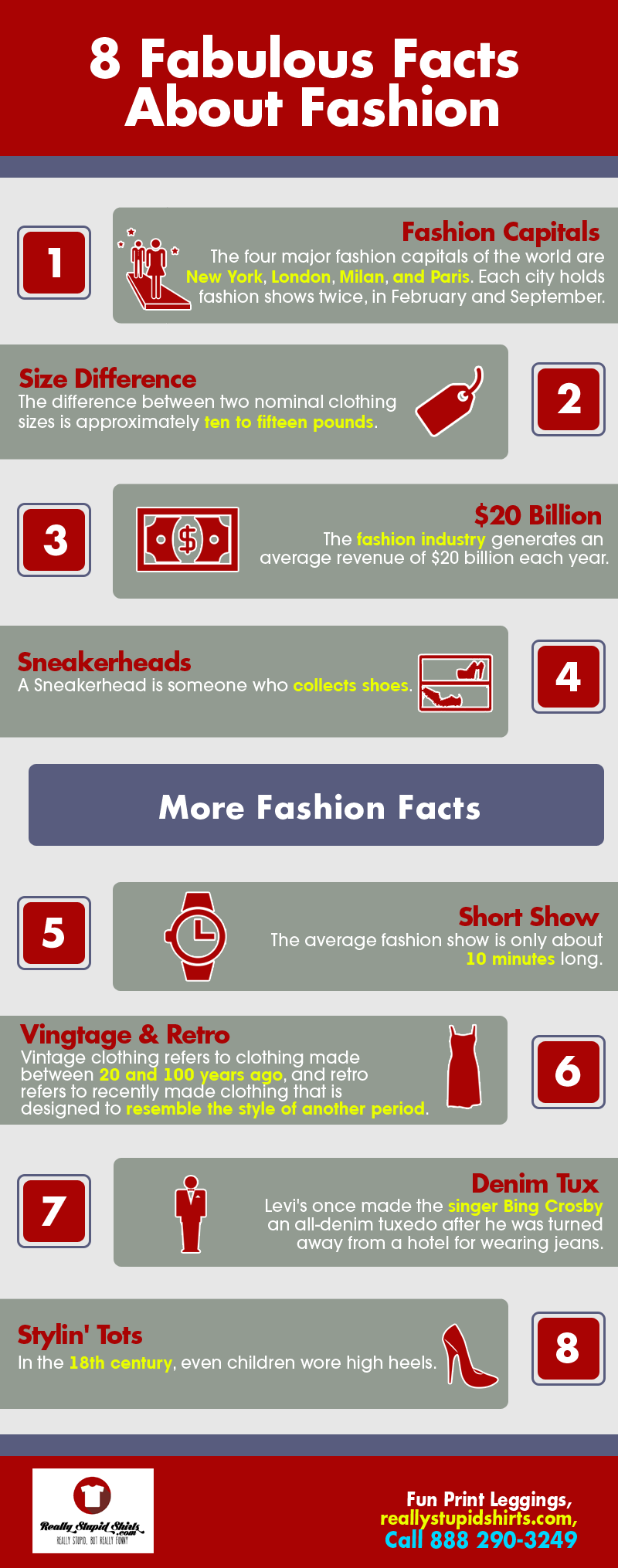 8 Fabulous Facts About Fashion | Shared Info Graphics