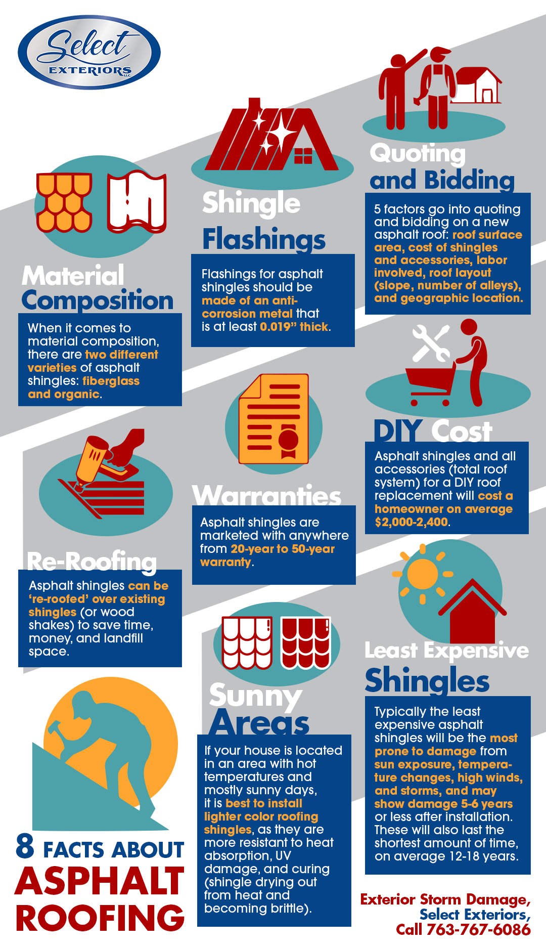 8 Facts About Asphalt Roofing Shared Info Graphics