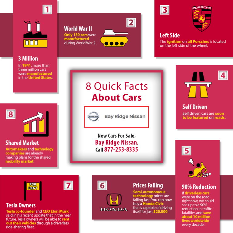 8 Quick Facts About Cars Shared Info Graphics