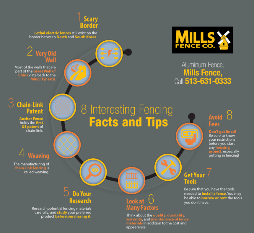 8 Interesting Fencing Facts and Tips Shared Info Graphics