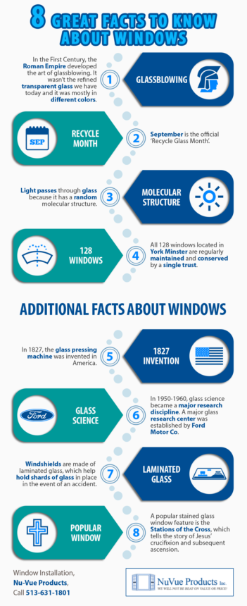 8 Great Facts To Know About Windows Shared Info Graphics