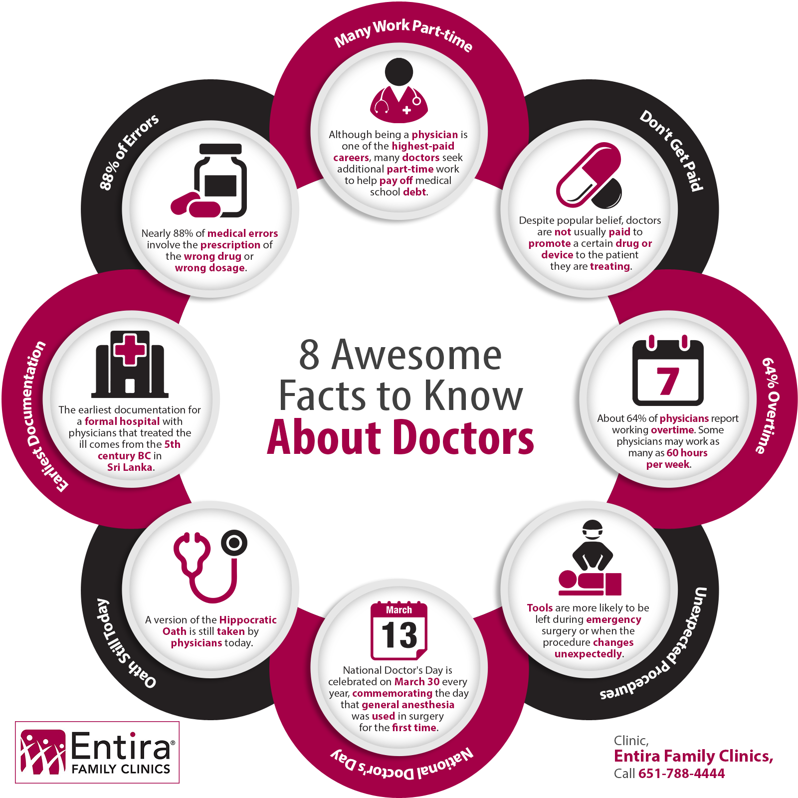 8-awesome-facts-to-know-about-doctors-shared-info-graphics